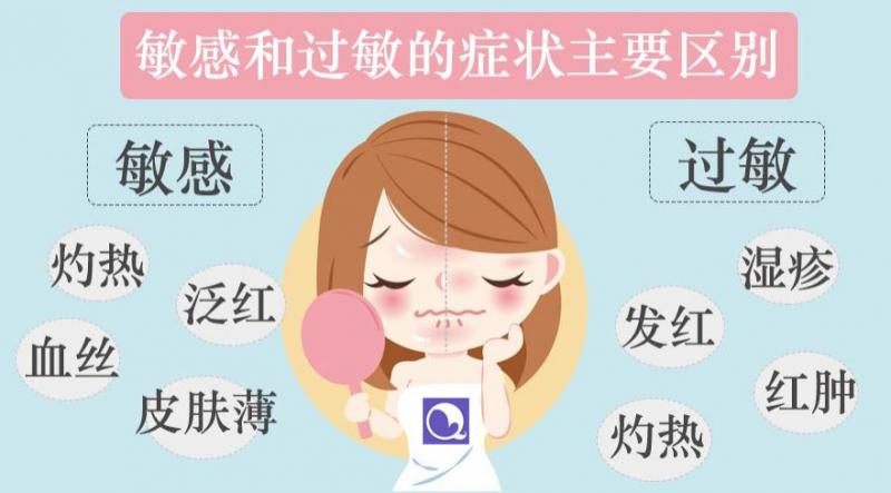 皮肤瘙痒应该怎么护理